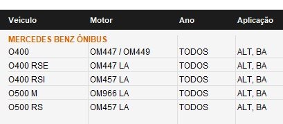 Correia Automotiva em V 2x13x1450 Mercedes Continental