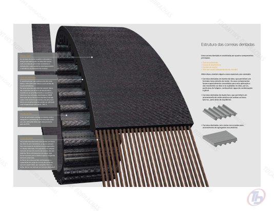Correia Automotiva Multi V Contitech 6pk1875 Continental