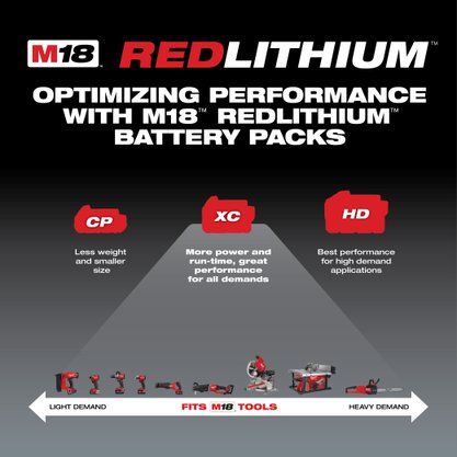 Bateria M18 REDLITHIUM™ 5.0Ah XC Milwaukee