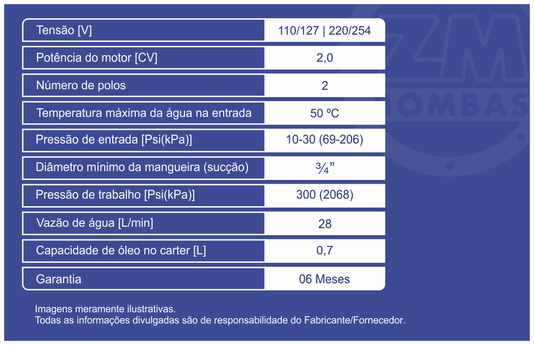 Bomba Lava Auto ZM LR28/2 2 CV Motor WEG 220V