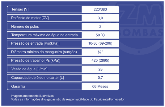 Bomba ZM LR-28/3 Completa Trif Motor WEG 220/380V