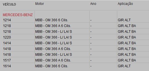 Correia Automotiva em V 13x1355 Opala Gates