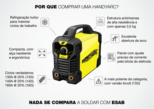 Fonte Inversora Handyarc 142i Esab