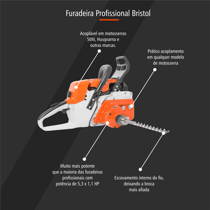 Furadeira P/ Motosserras Husqvarna 266 281 288xp Bristol