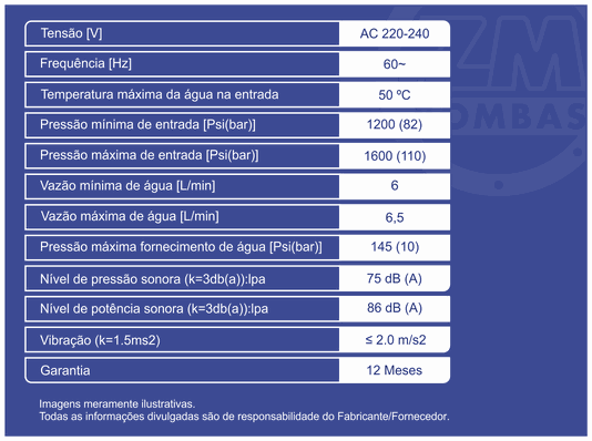 Lavadora Portátil ZM L6/12 - 1600 Watts - 220 Volts