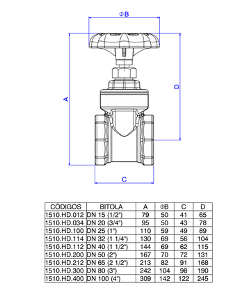 Registro de Gaveta / Agulha 1/4" - Deca