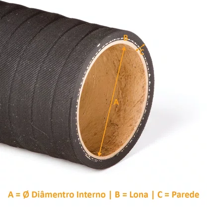 Tubo Reto 2.3/4 1 Lona / Parede 6mm Jamaica