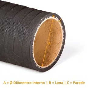 Tubo Reto 1" 1 Lona / Parede 5mm Jamaica