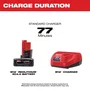 Bateria M12 12v 4ah REDLITHIUM Milwaukee