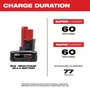 Bateria M12 12v 4ah REDLITHIUM Milwaukee