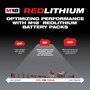 Bateria M18 REDLITHIUM™ 5.0Ah XC Milwaukee