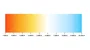 Fita LED Branca 6500K Externa IP65 14.4w Mt 220V Avant
